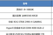 2000元能买到的游戏电脑配置有哪些？如何选择合适的装机单？