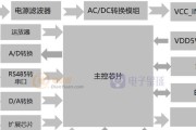 电脑释放静电后黑屏如何处理？