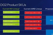 深入剖析NVIDIA显卡的档次与性能特点（解密NVIDIA显卡档次、性能与推荐用途）