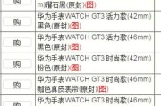 智能手表表屏脱胶怎么办？维修方法和预防措施？