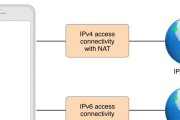 IPv6与IPv4的区别与优劣（解密IPv6与IPv4协议的差异及未来发展趋势）