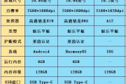 手机与笔记本电脑性能对比如何？哪个更适合专业工作？