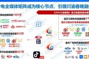 节点电视机的优势是什么？购买时应该注意哪些问题？
