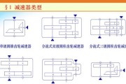 服务器电源挡板的拆卸方法是什么？拆卸过程中应该注意什么？
