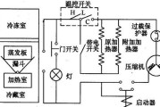 冰柜制冷出水了怎么办？如何快速解决？