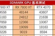 AMD新显卡开卖时间是什么时候？购买前需要了解哪些信息？