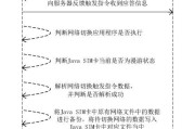 卡服务器问题怎么解决？有效的方法有哪些？