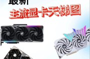 显卡天梯图图片2022在哪里查看？如何解读显卡性能排名？