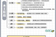 打印机脱壳了怎么办（应对打印机脱壳的解决方案及维修技巧）