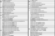 昌平复印机维修费用是多少？如何找到靠谱维修服务？