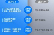 电脑连接蓝牙耳机声音卡顿的解决方法是什么？