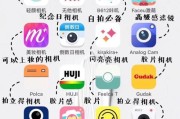 手机连接共享相机拍照的步骤是什么？