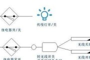 米家智能开关网关的设置步骤是什么？