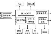 机顶盒怎么放嵌入式电视？安装步骤是什么？