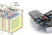 四个水电瓶充电器如何选择？使用中应注意什么？