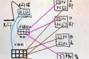 光纤盒连接路由器步骤是什么？如何正确设置？