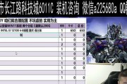2000元能买到适合办公的电脑吗？最强配置单推荐！