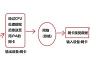外设怎么连接远程服务器？连接远程服务器的步骤和注意事项有哪些？
