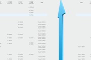 笔记本cpu天梯图2022最新版在哪里查看？如何根据天梯图选择CPU？