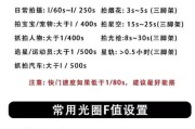 相机镜头在露营时如何使用？使用过程中有哪些技巧？