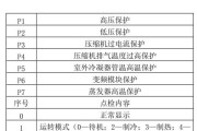 美的空调常见故障代码大全（解读美的空调故障代码）