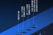 有源低音炮分频调整技巧是什么？如何根据房间环境调整分频点？