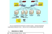 前置机和防火墙的区别是什么？前置机和防火墙各自的作用是什么？