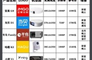 充电智能投影仪的正确名称是什么？