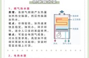 热水器烧水不热可能是什么原因？如何排查问题？