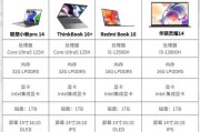 组装笔记本电脑的成本是多少？