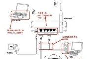 如何正确连接通信光纤和路由器？
