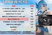 2022年高性价比攒机方案是什么？如何选择合适的硬件配置？
