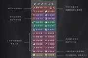 解密AntimalwareServiceEx（了解AntimalwareServiceEx及其功能，提升电脑的抗恶意软件能力）