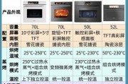 西门子蒸烤一体机有哪些种类？如何选择适合自己厨房的型号？