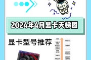 电脑显卡怎么看型号和性能？