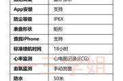 男生用智能手表推荐什么牌子？选择智能手表时应考虑哪些因素？