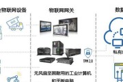汽车网关模块升级步骤是什么？升级后有哪些好处？