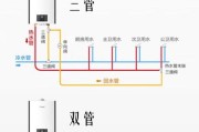 热水器三个水阀分别是什么？作用分别是什么？