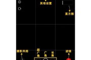 小米手机拍照专业模式如何调整？