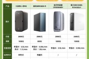 热水器瓦数代表什么？如何根据瓦数选择热水器？