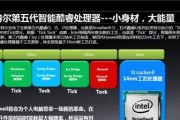 笔记本电脑上网每月需要多少钱？如何选择合适的套餐？