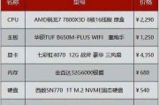 2000元电脑配置推荐？如何选购性价比高的电脑？