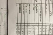 4000元电脑配置清单怎么选？装机老师傅推荐的清单有哪些特点？