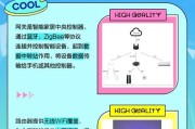 中枢网关连接房间网络的方法是什么？如何设置？