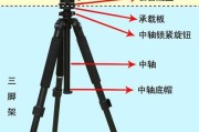 手机三脚架不平衡调整方法？调整后效果如何？