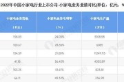 解决复印机SC395故障的有效方法（复印机SC395故障排除指南）