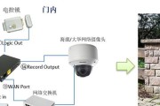 融合网关的名称是什么？融合网关有什么特点？