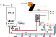 燃气双管热水器使用方法是什么？如何正确操作？