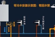 热水器过桥是什么？如何正确安装使用？