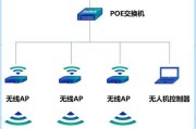 房间内wifi信号弱的解决办法？